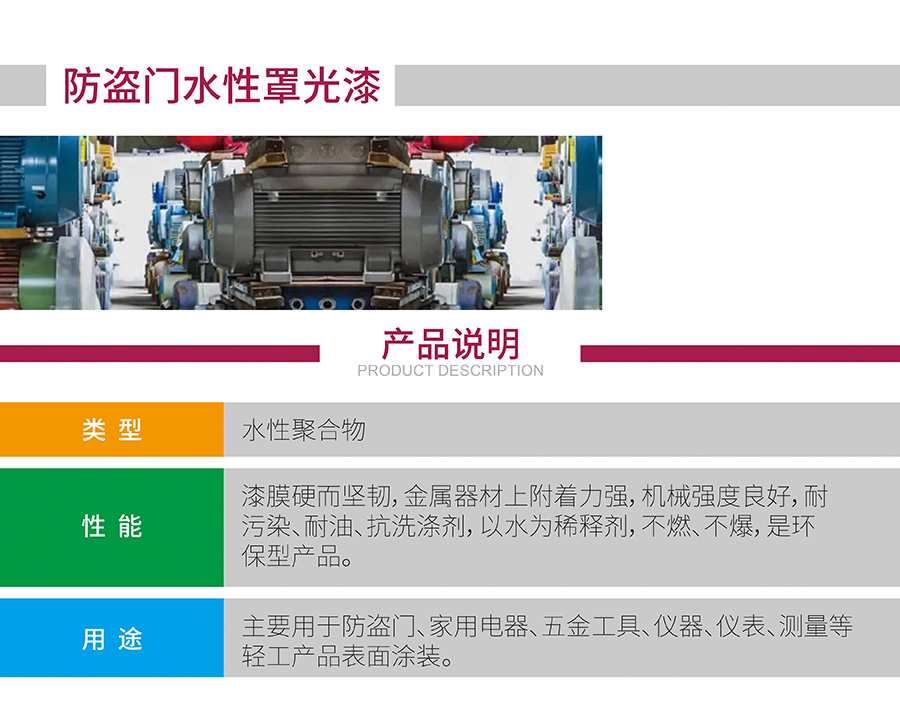 防盜門水性罩光漆 水性工業(yè)漆 第1張